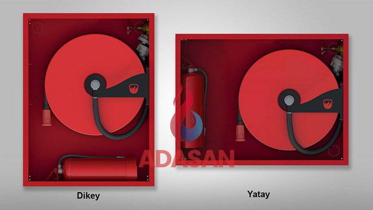 Tek Kapaklı Tüplü Yangın Dolapları